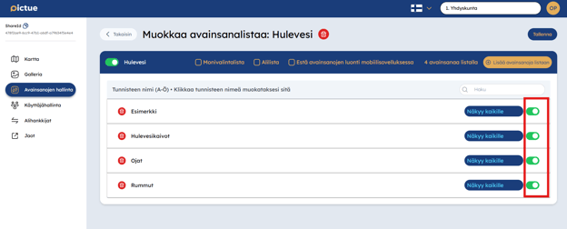 Selain - Avainsanalistan avainsanojen deaktivointi