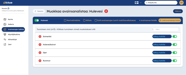 Selain - Avainsanalistan muokkaus_ilman ekstroja